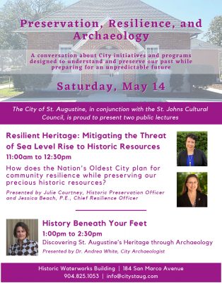Preservation, Resilience, and Archaeology